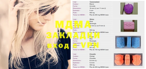 мдпв Лабытнанги